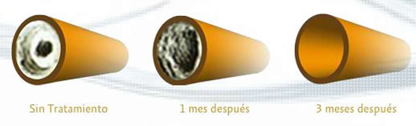 Tuberías si cal