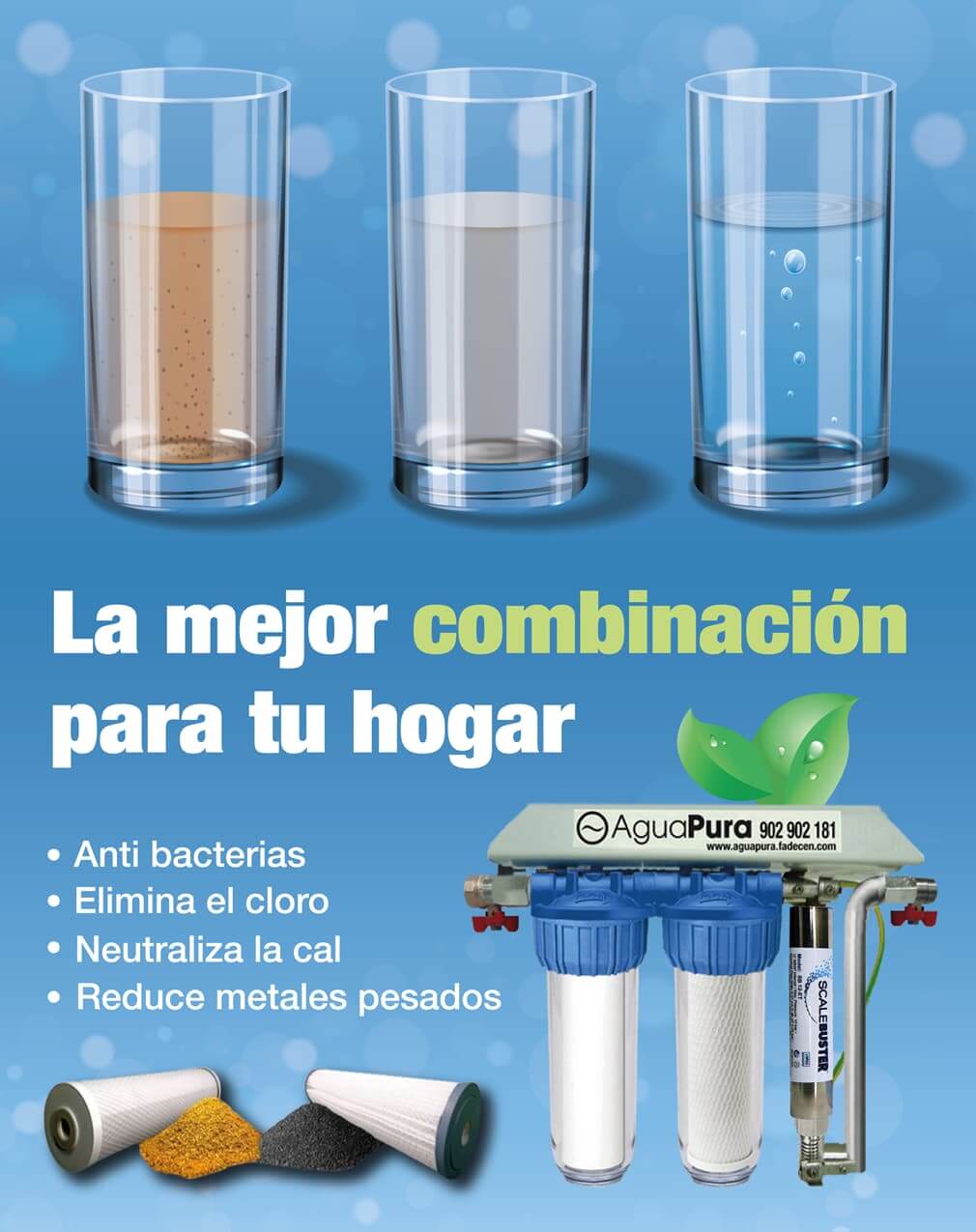 Filtración multietapa AguaPura Plus